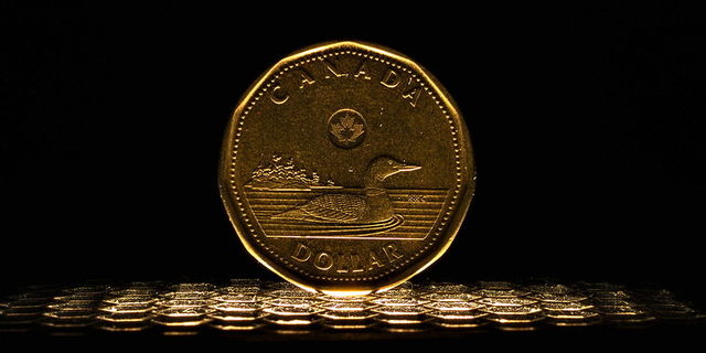 Time for Canadian dollar