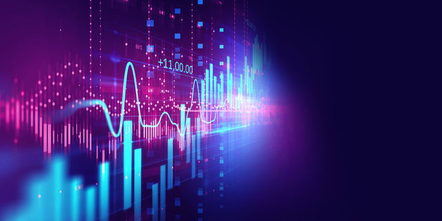 Markets ahead of US inflation data