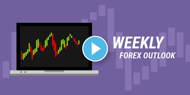 Weekly Market Outlook: May 6-10