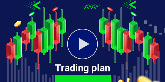 Trading plan for March 30