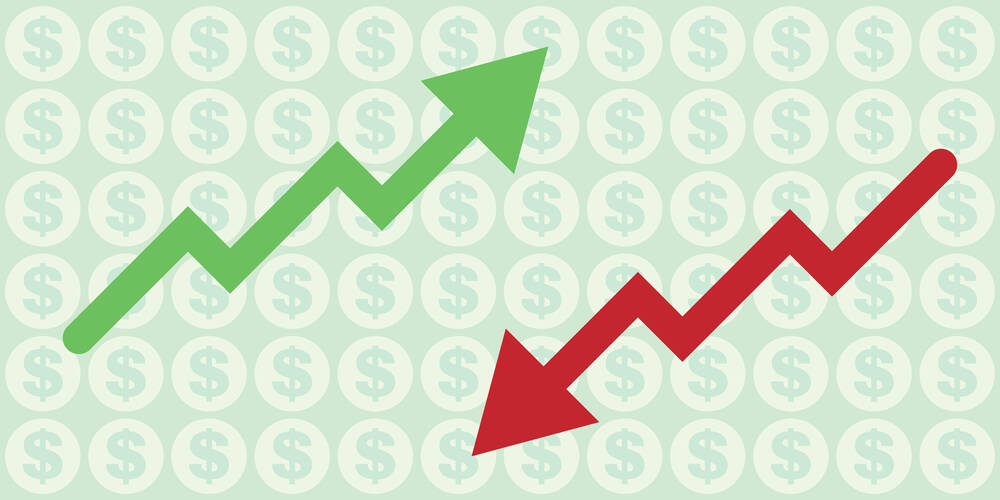 The two stochastics trading strategy