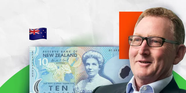 NZD/CAD: trend collision