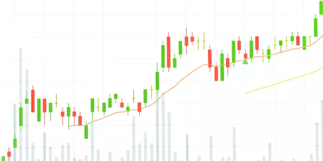 STOCKS: reversal chart patterns