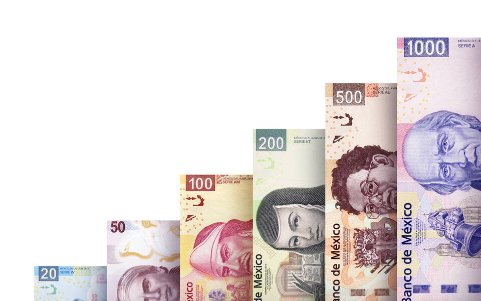 MXN, RUB, TRY: uncharted potential