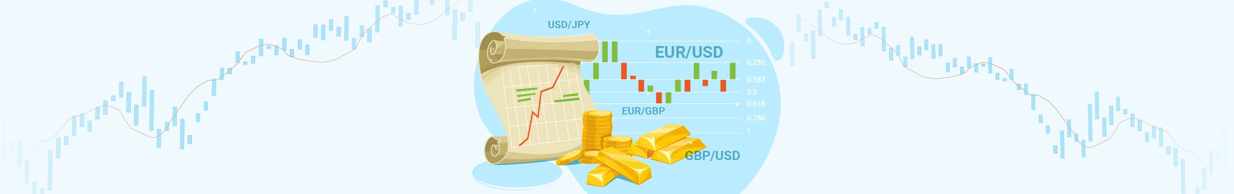 Trading instruments