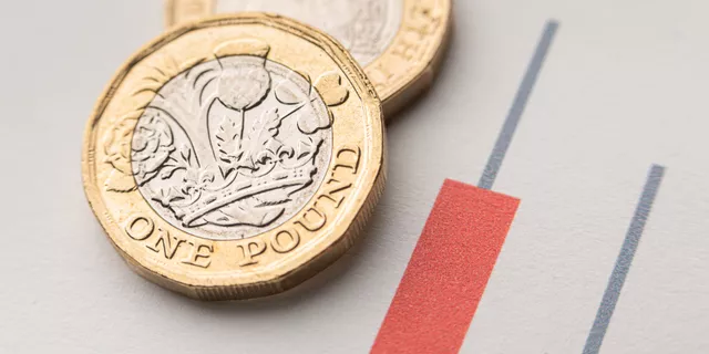 British Pound Gains Momentum