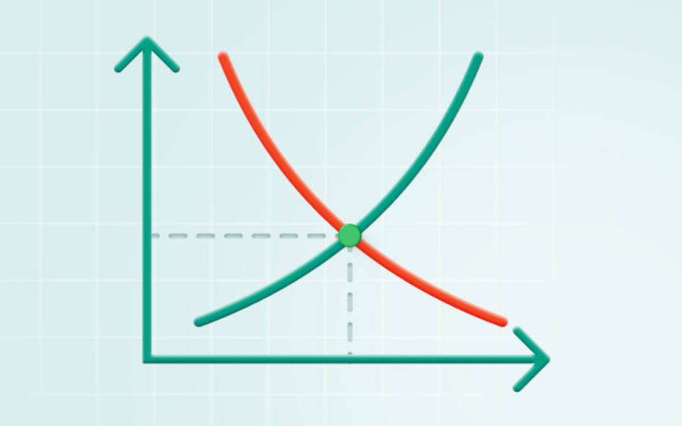 The Guide to Supply and Demand Forex Trading
