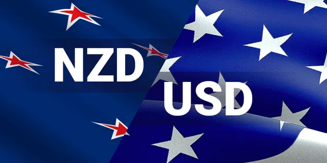 NZD/USD gaining momentum above the 200 SMA