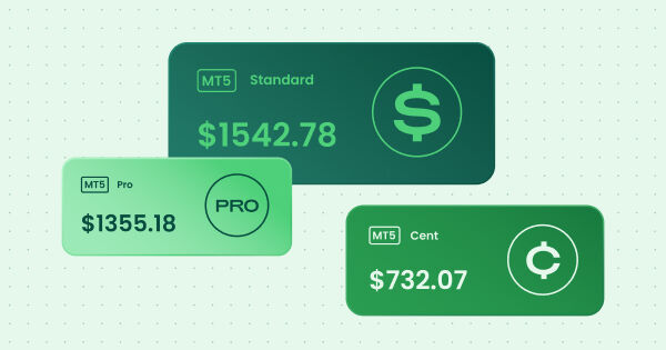 Standard, Cent, Pro – Trading with FBS Is Now More Seamless and Result-Driven