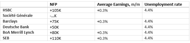 NFP.png