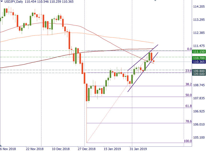 USDJPY.png