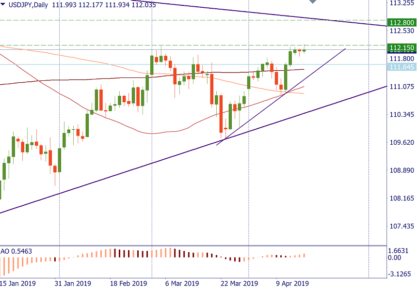 USDJPY 17.png