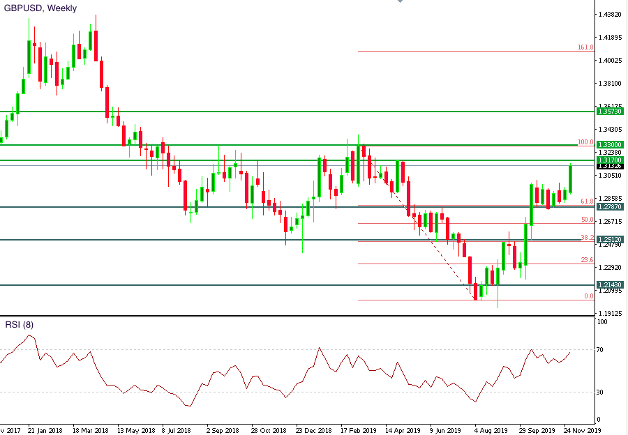 gbpusd.png