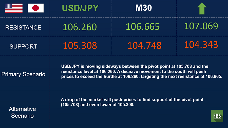 USDJPY (4).png