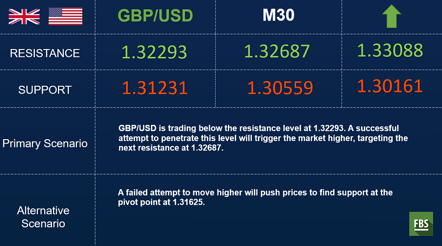 gbpusd.png