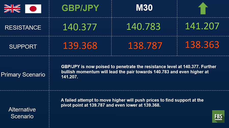 gbpjpy.png