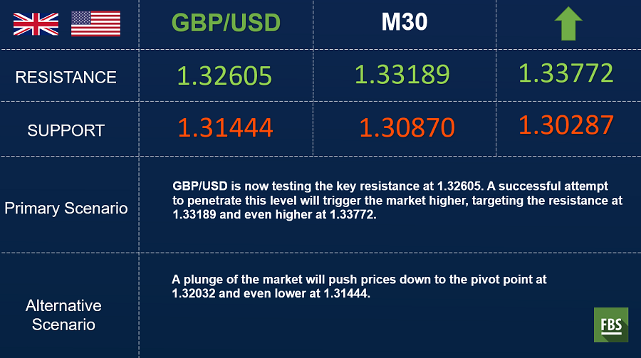 gbpusd (3).png