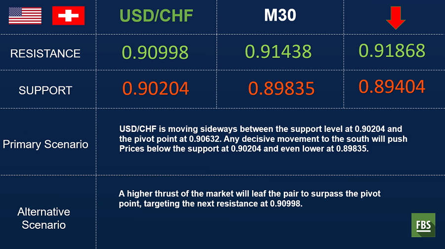 usdchf.png