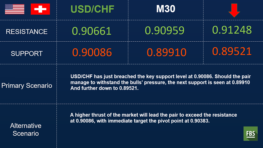 usdchf.png