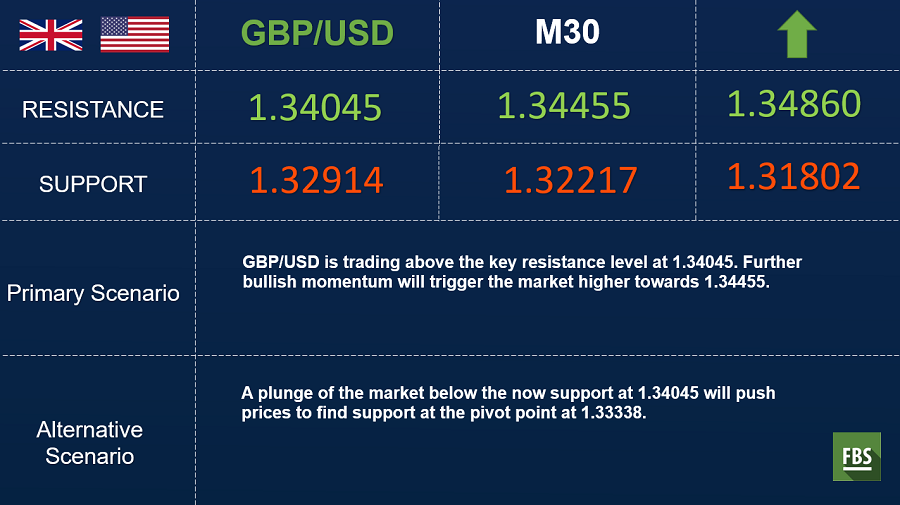 gbpusd.png