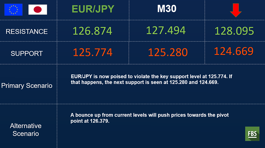 EURJPY.png