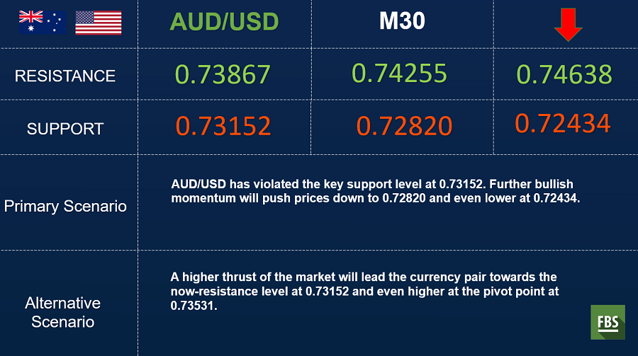 AUDUSD.png