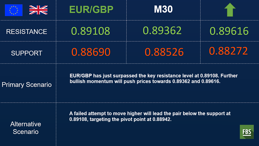 EURGBP.png