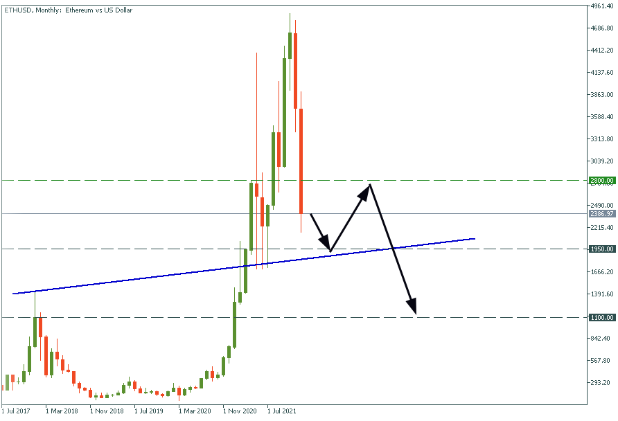 Ethereum.png