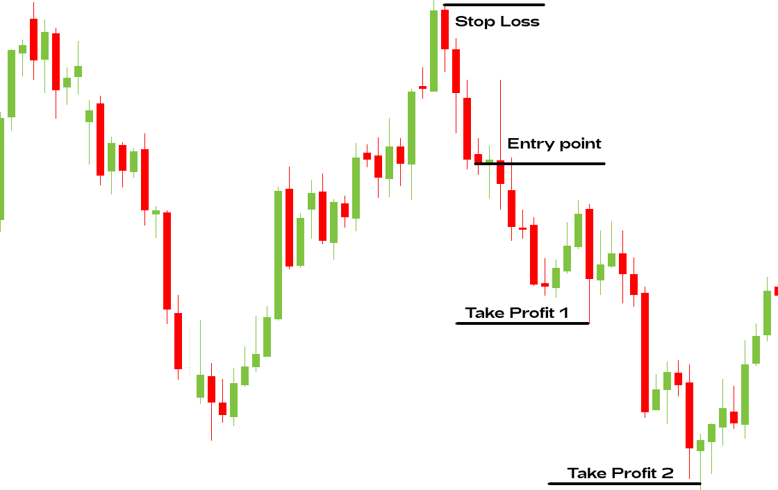 entry point three black crows pattern 6.png