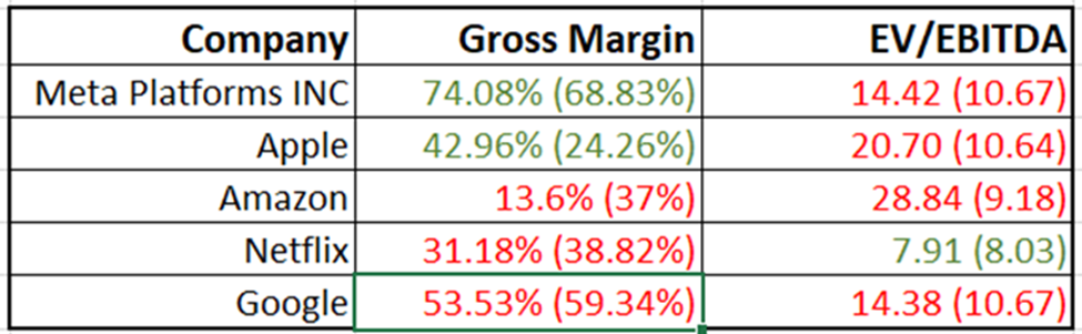 Gross Margin.png