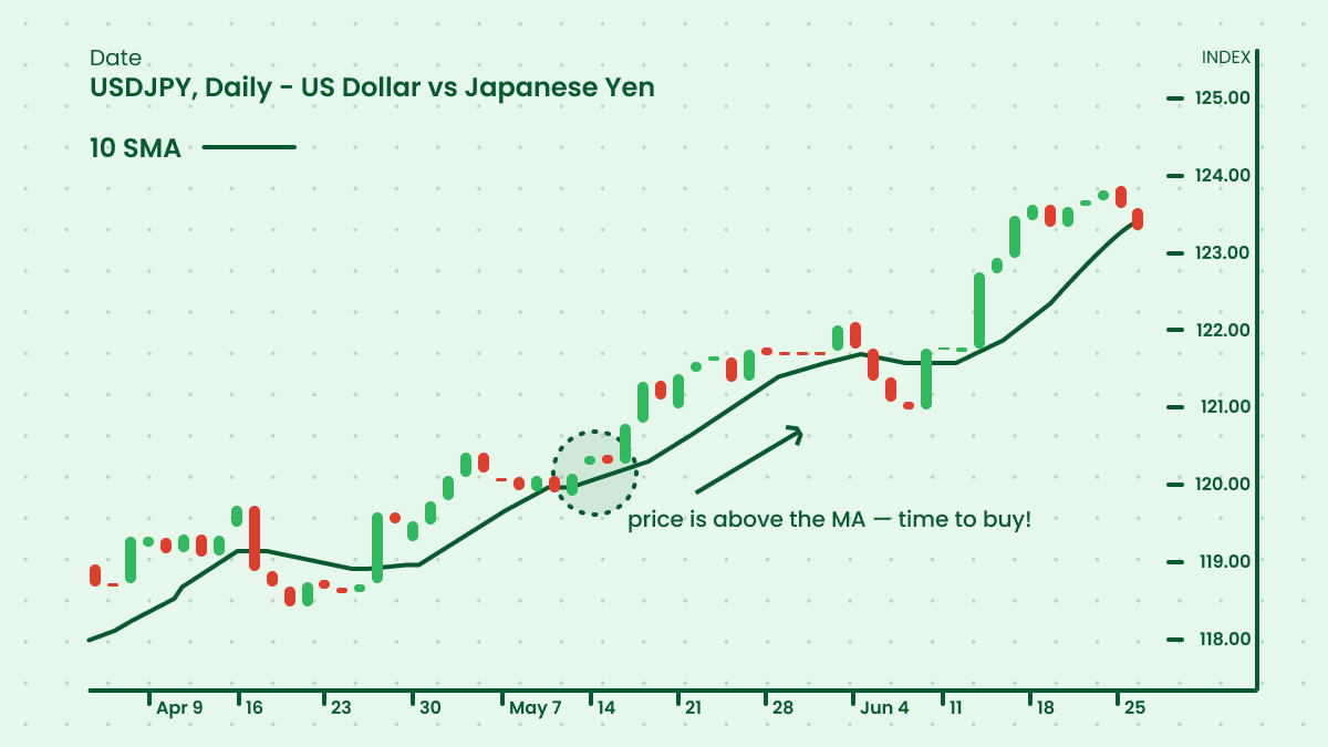 Effective Ways To Detect Trends In Forex__1200x675_6.png