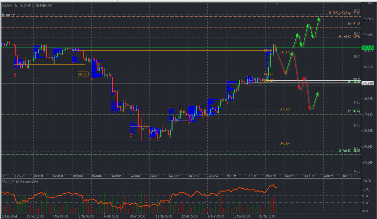 USDJPY.png